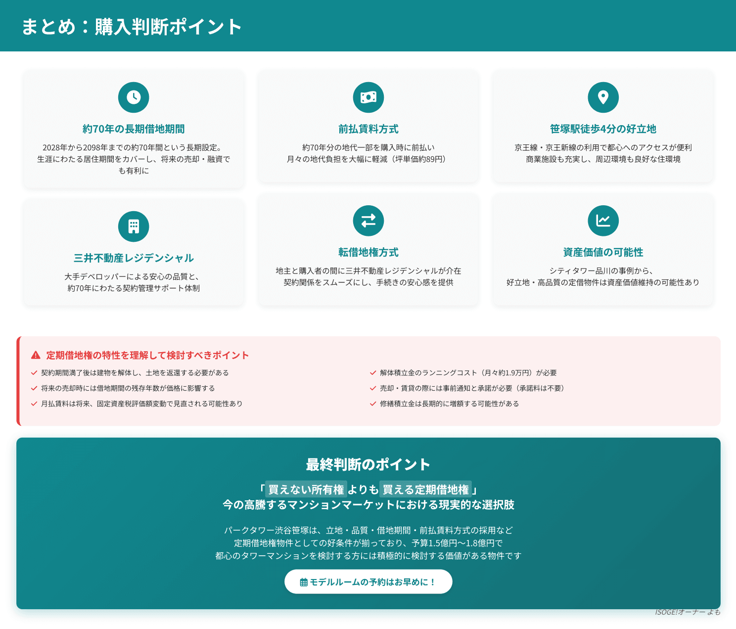 スクリーンショット 2025-05-06 20.39.13