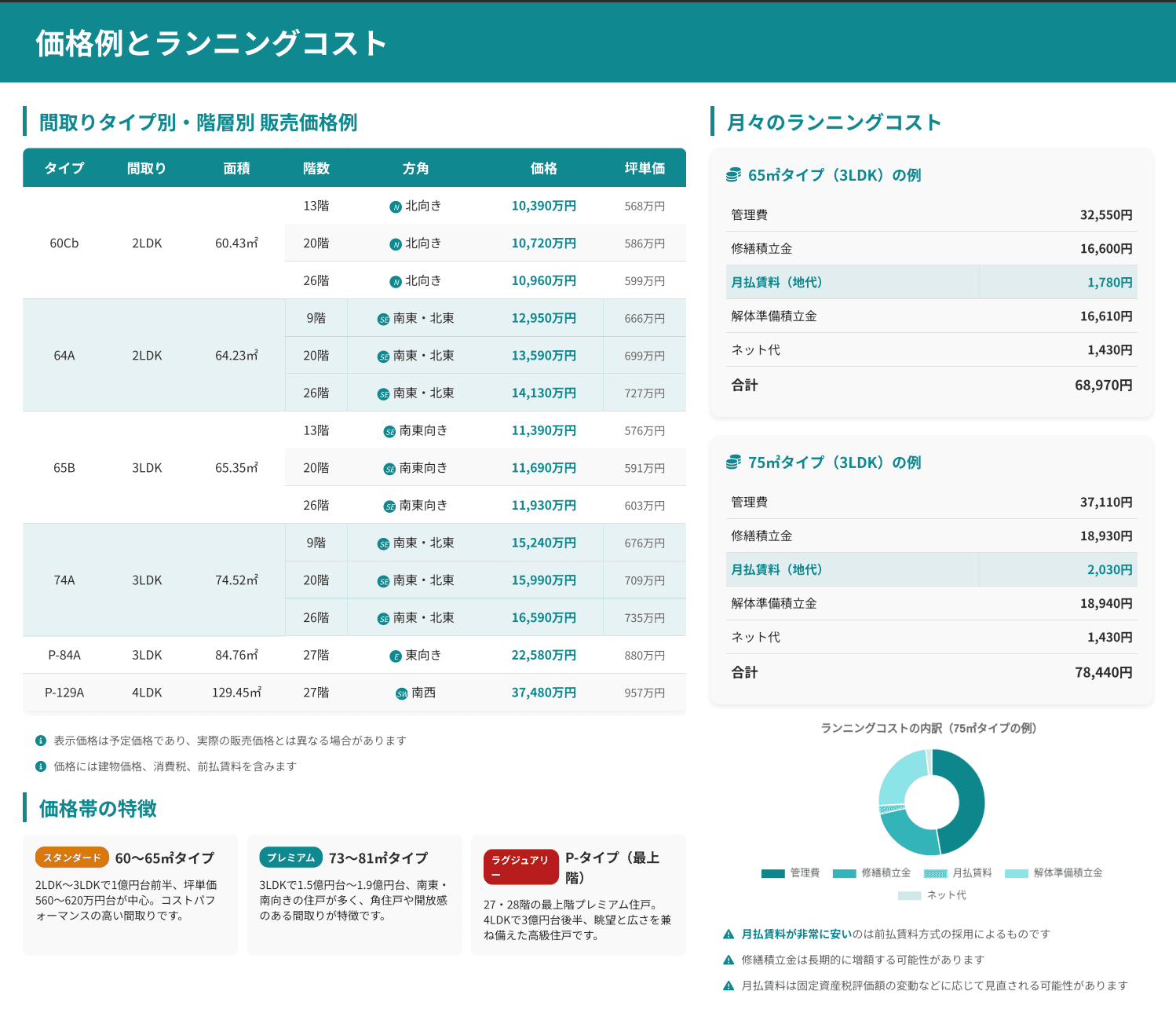 スクリーンショット 2025-05-06 20.38.50