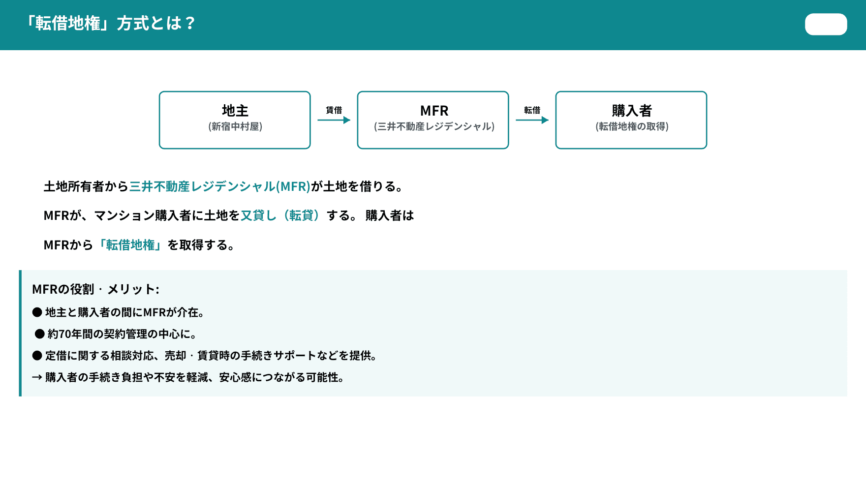 スクリーンショット 2025-05-06 20.54.10