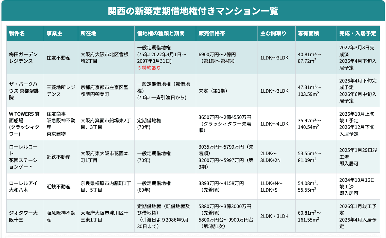 スクリーンショット 2025-05-07 17.15.27