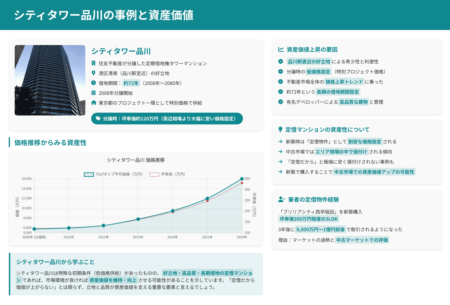 スクリーンショット 2025-05-06 20.39.01