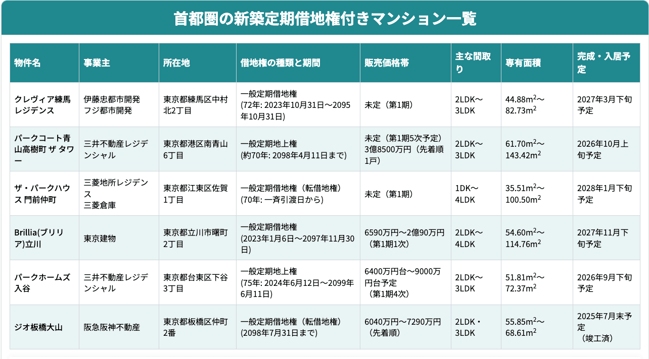 スクリーンショット 2025-05-07 17.15.15